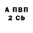 Кодеин Purple Drank Sergei Novak